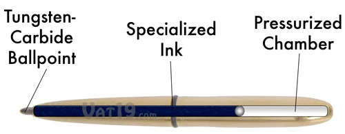 .375 Caliber Bullet Space Pen - Image 6