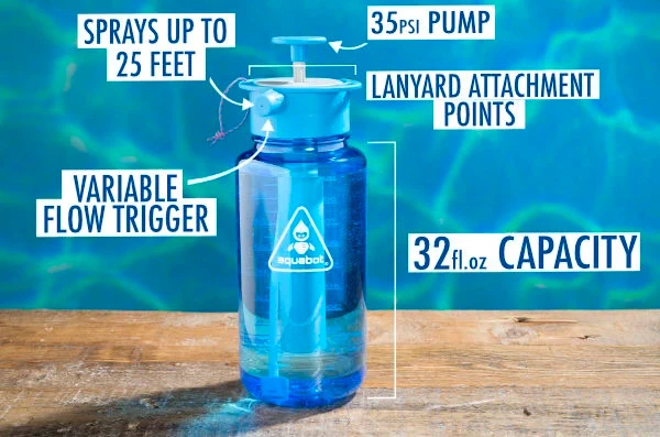 Aquabot Water Bottle Sprayer - Image 3