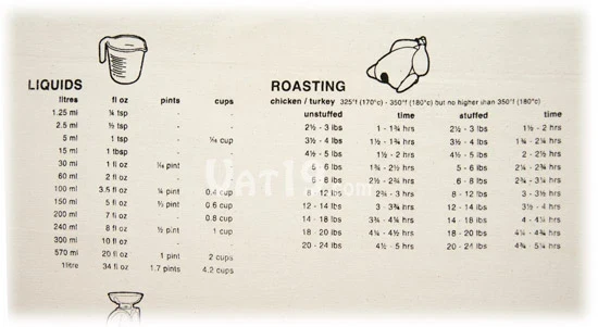 Cooking Guide Apron - Image 3