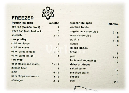 Cooking Guide Apron - Image 6