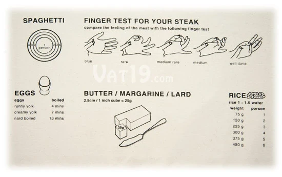 Cooking Guide Apron - Image 7