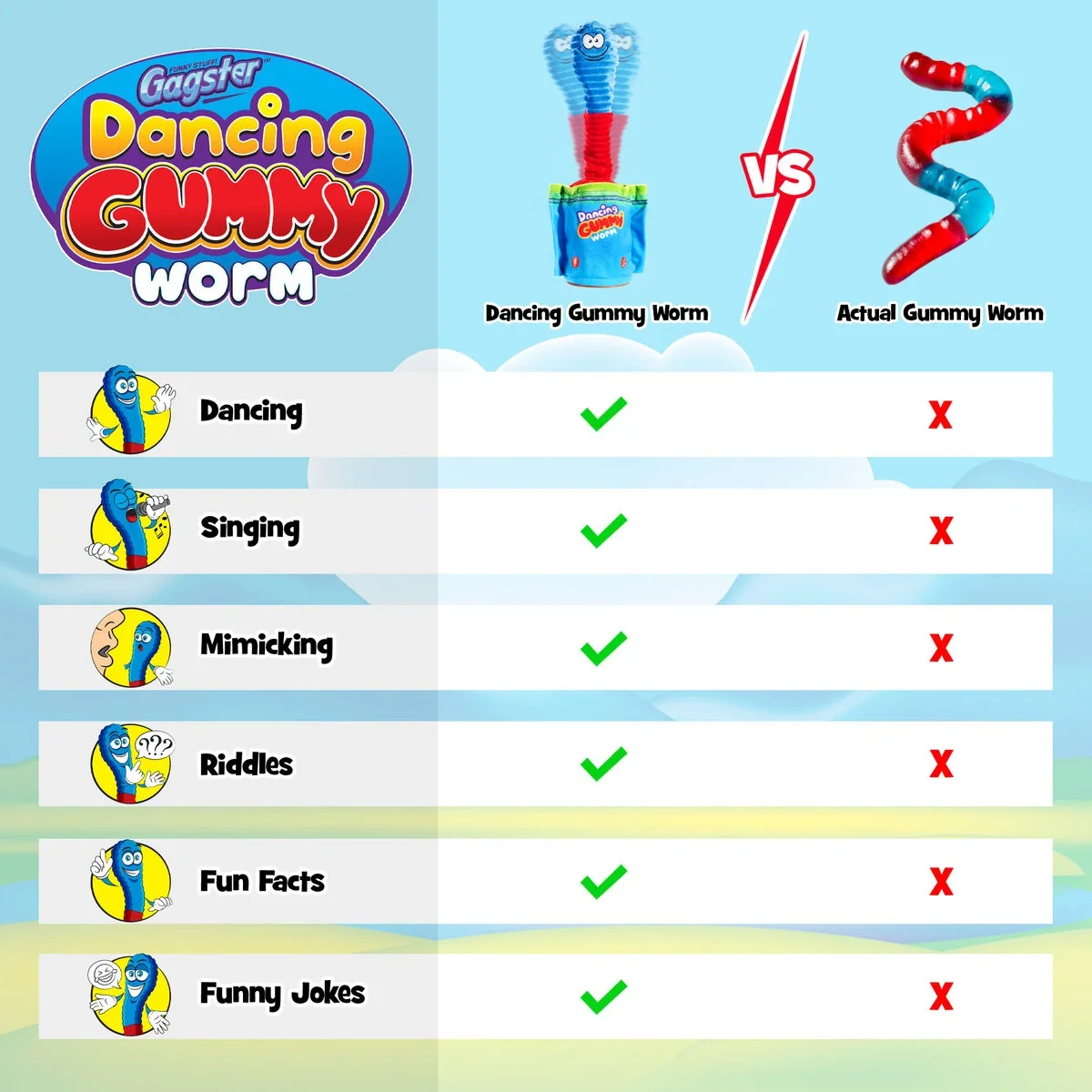 Dancing Gummy Worm - Image 7