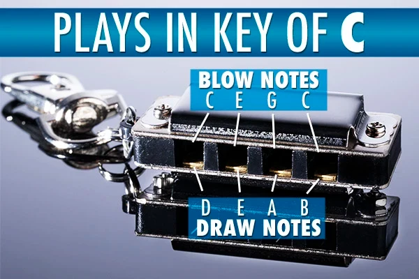 World’s Smallest Playable Harmonica - Image 3